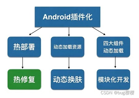 如何通过Android源码教程提升你的应用开发技能？  第1张