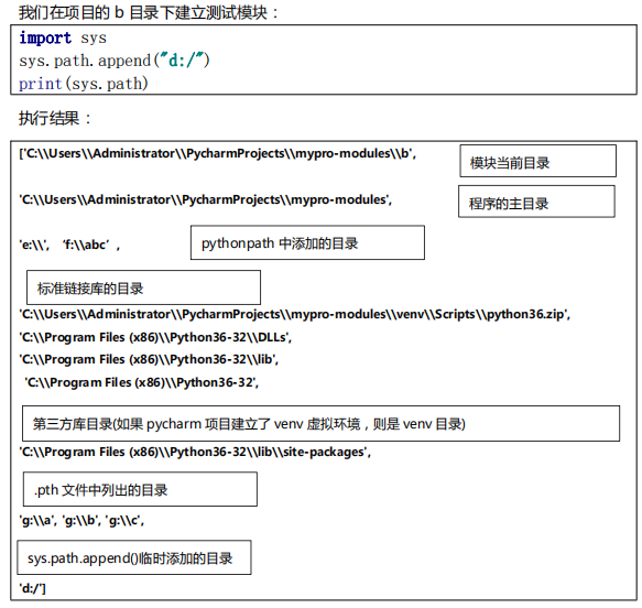 Python基础（九）- 模块(module)_python module-CSDN博客
