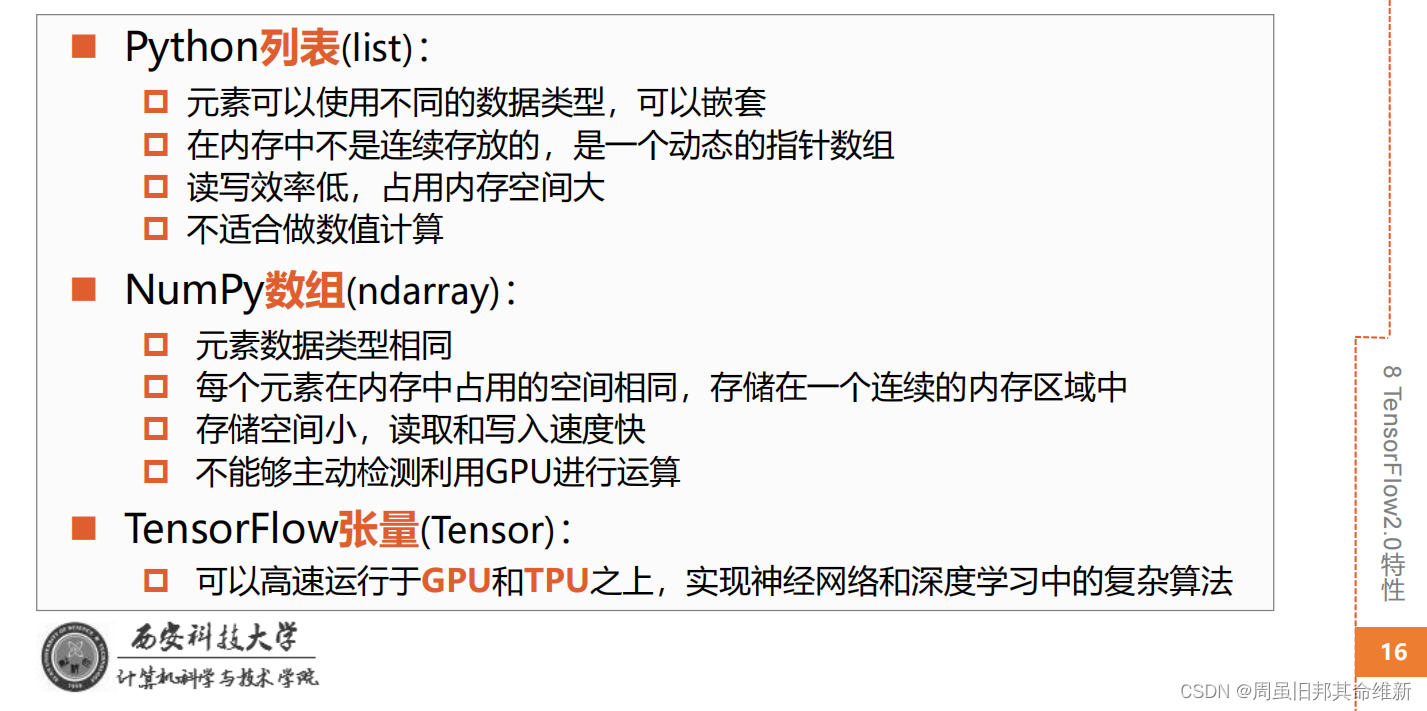 [外链图片转存失败,源站可能有防盗链机制,建议将图片保存下来直接上传(img-S4wc4B3w-1670905575071)(C:\Users\11244\AppData\Roaming\Typora\typora-user-images\image-20221117152300691.png)]