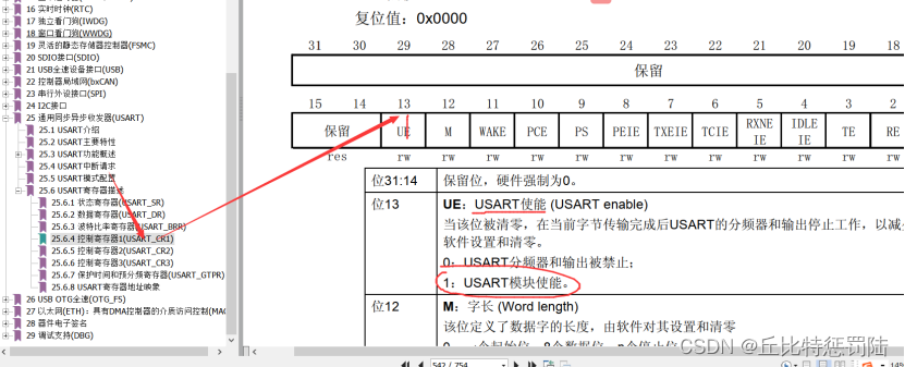 嵌入式 串口通信