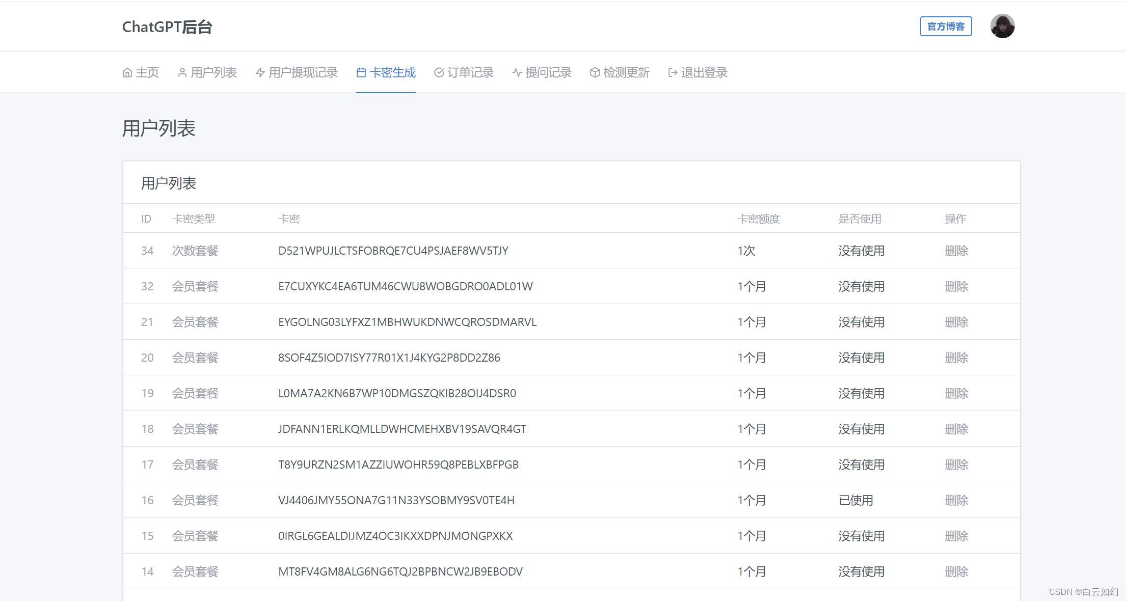 最新ChatGPT商用運用版システムソースコード