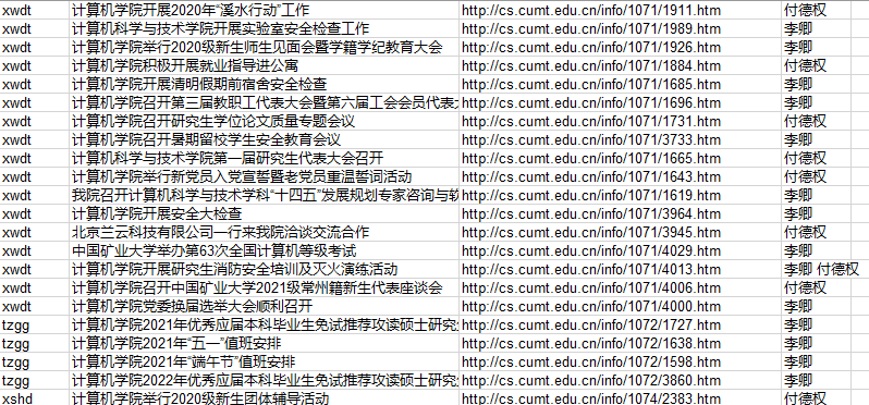 矿大新闻精准检索-Python