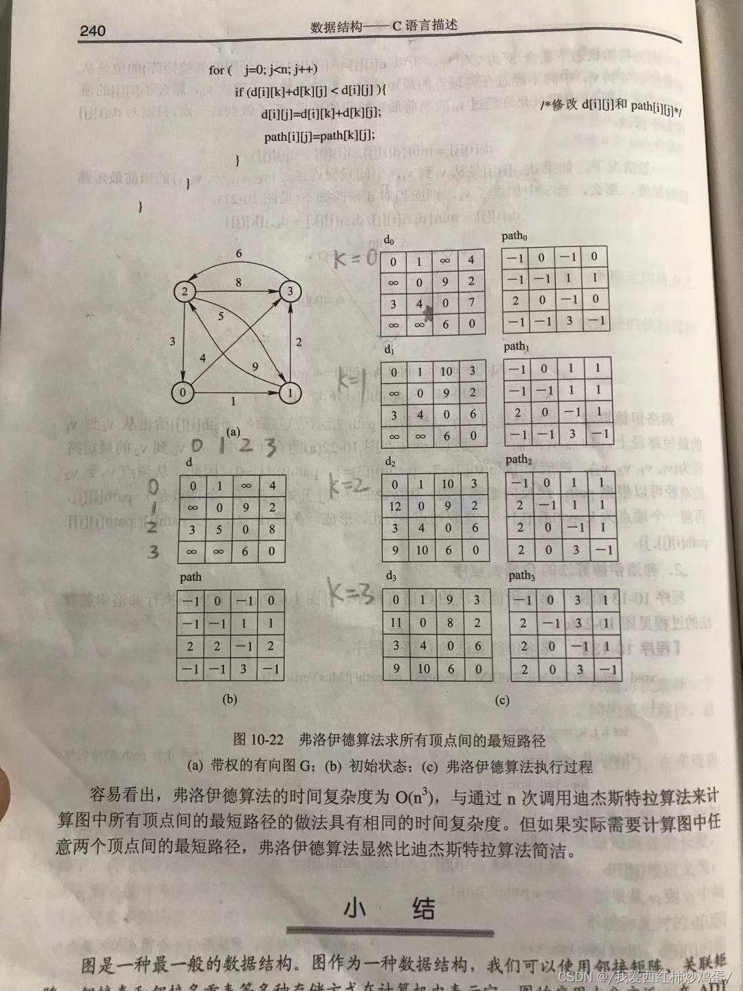 最短路径-弗洛伊德算法-所有顶点之间的最短路径