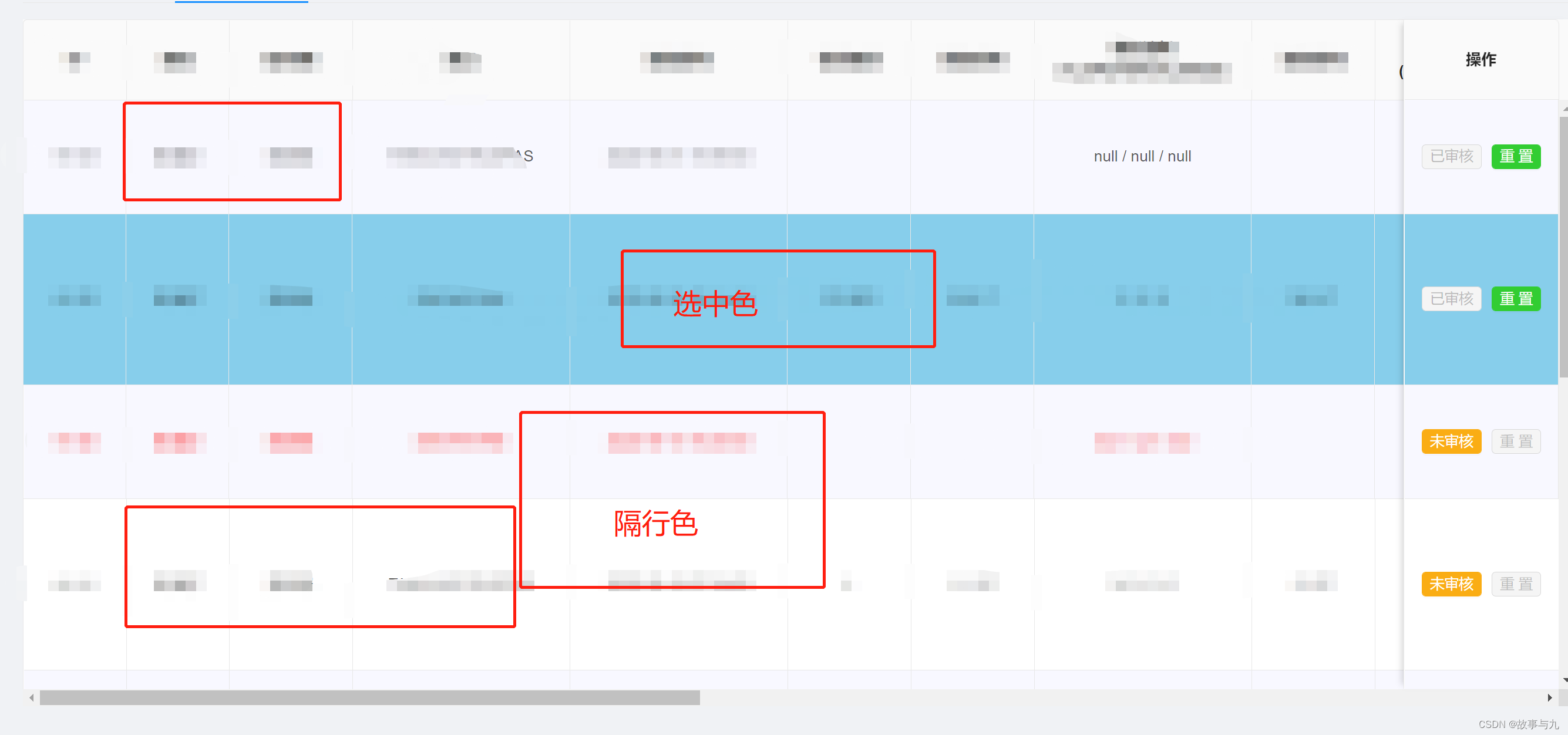 antd table组件点击表格行变色，单双行颜色不同