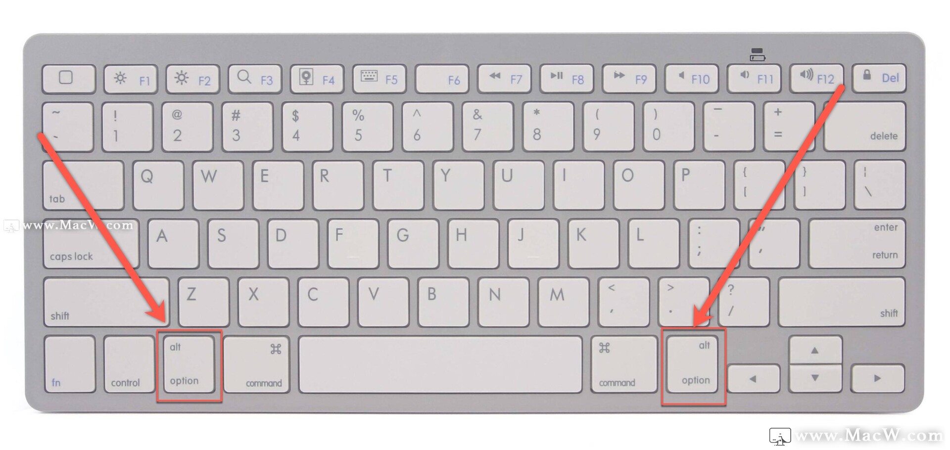 alt 或 option 键在 mac 键盘上的作用是什么