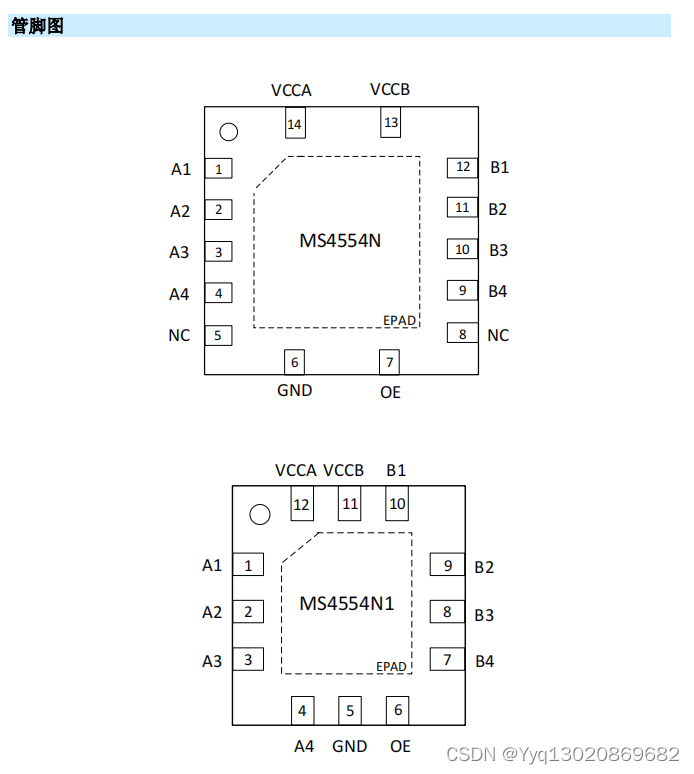 用于开漏模式和推拉模式的 4bit 双向电平转换器MS4554N/MS4554N1