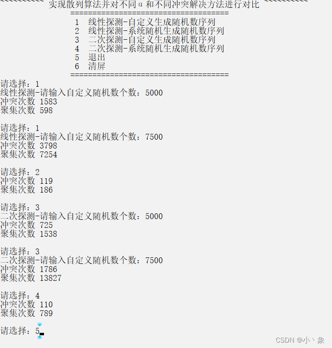 C数据结构与算法——哈希表/散列表创建过程中的冲突与聚集(哈希查找) 应用