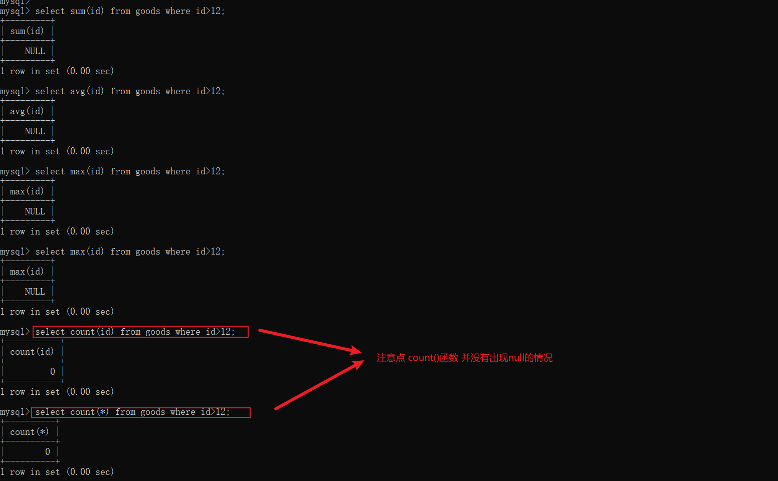 Not-null insert problem in mysql - Programmer Sought