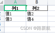 opencv+paddle orc 识别图片提取表格信息