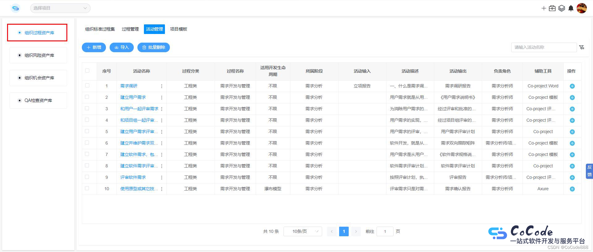 CoCode助力CMMI落地4大工具：组织级过程资产库