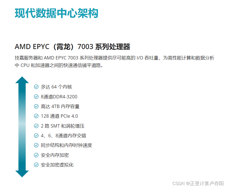 AMD EPYC 7763/7T83/7713/7H12/7742 双路8卡GPU服务器aleo_AMD Intel 