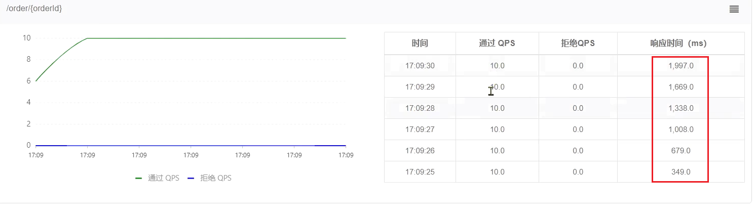 [外链图片转存失败,源站可能有防盗链机制,建议将图片保存下来直接上传(img-JwaQycI7-1667019555309)(assets/image-20210716114522935.png)]