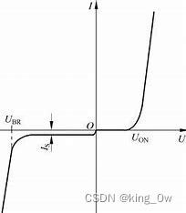 二极管伏安特性曲线