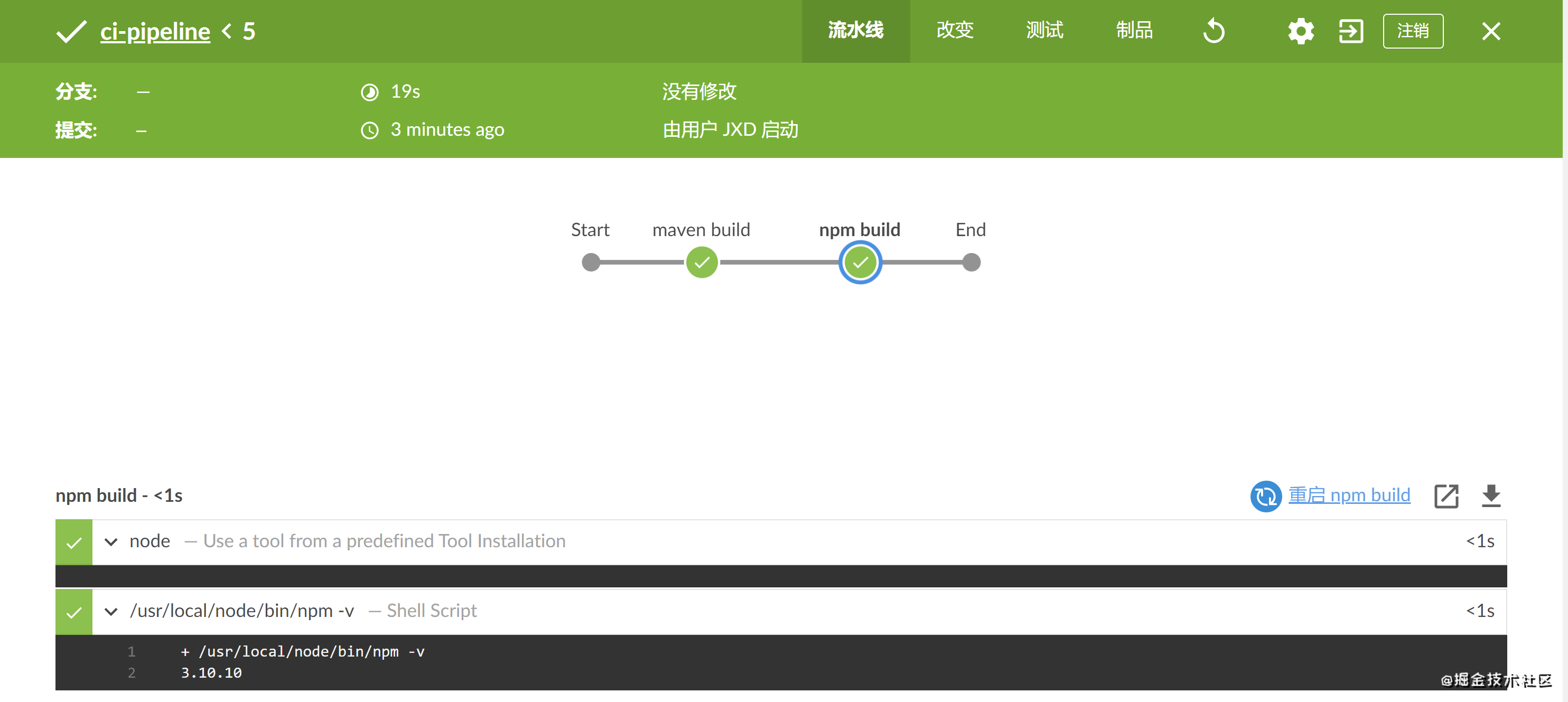 Pipeline基础及高级用法CSDN博客