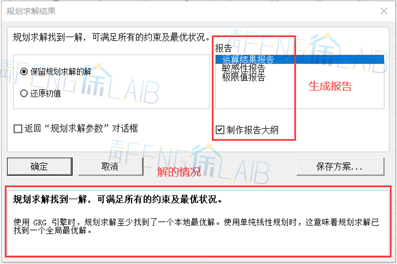 运筹说 第30期 | 算法介绍之单纯形法「终于解决」_https://bianchenghao6.com/blog__第41张
