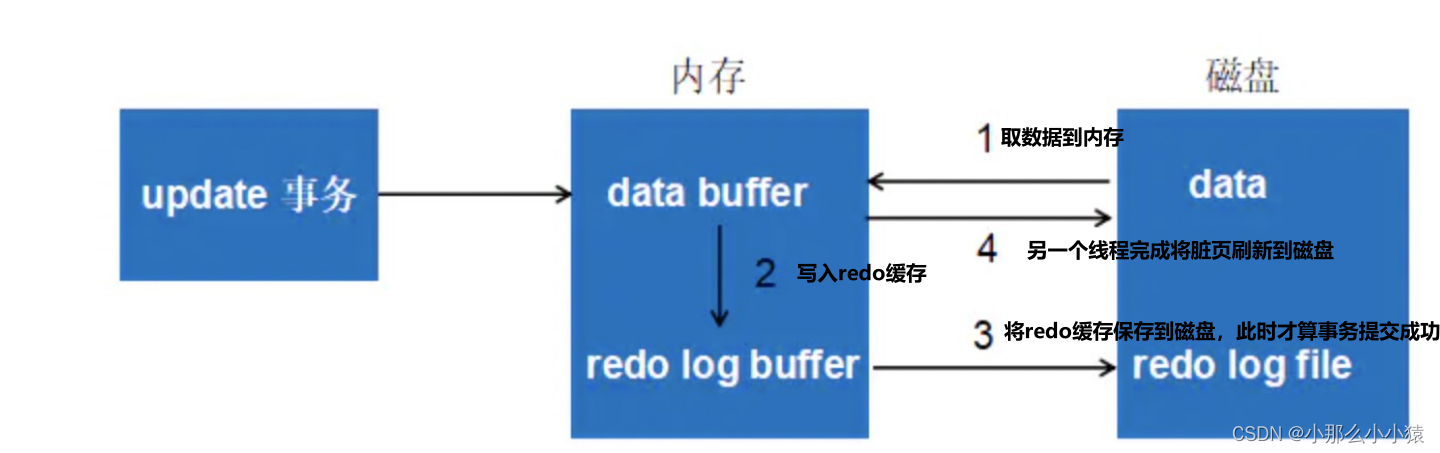 ここに画像の説明を挿入