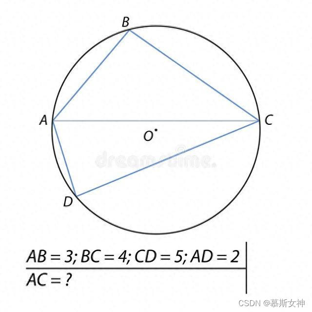 如何用CHAT理解数理化？