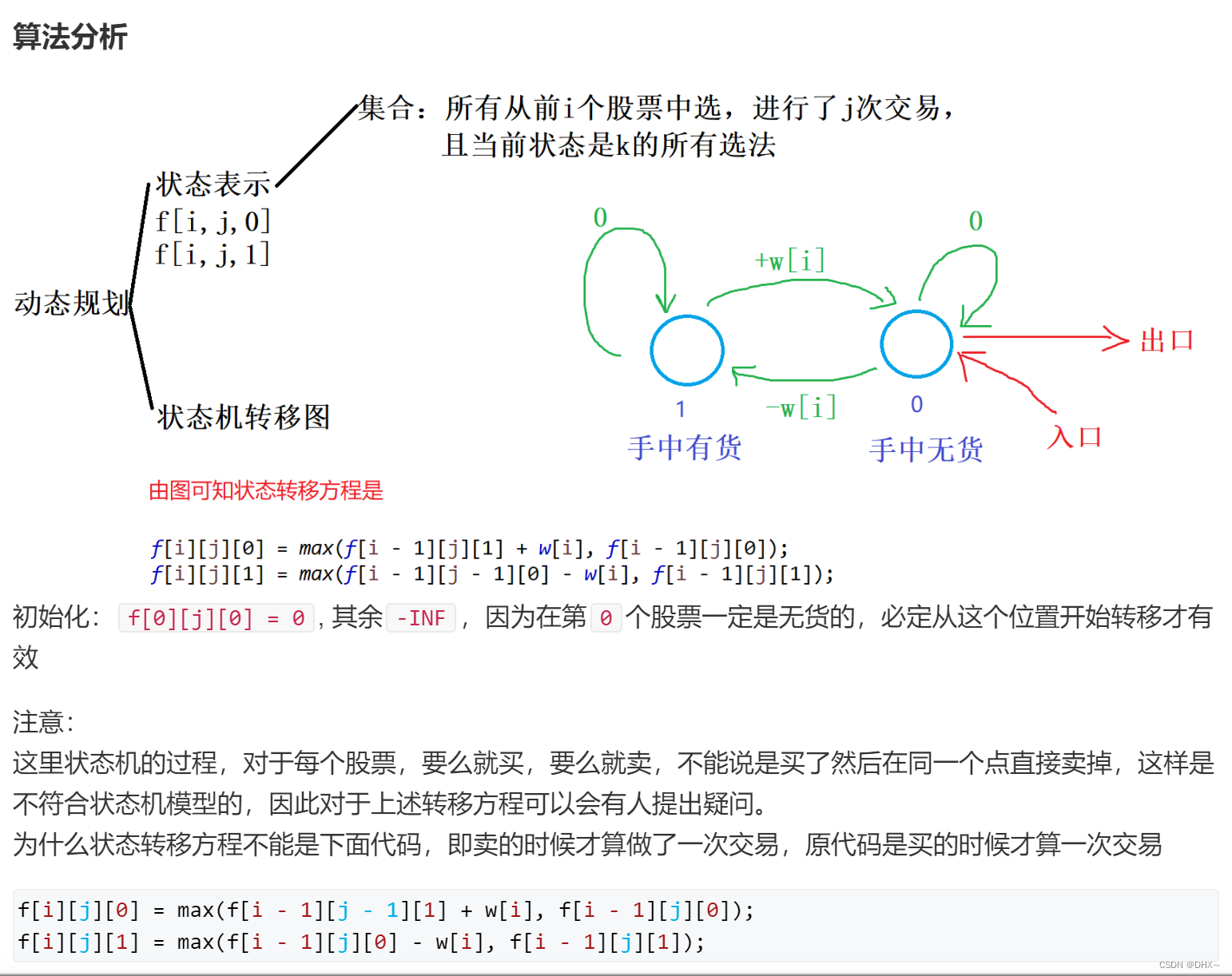 DP（状态机模型）