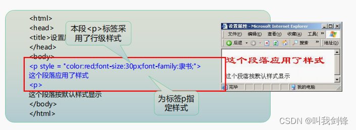 CSS-级联样式表