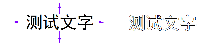 ▲ 图1.2.3 叠加之后的效果
