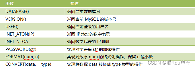 面试官 求求别再问我MySQL了＜二＞