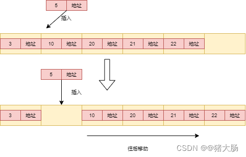 ここに画像の説明を挿入