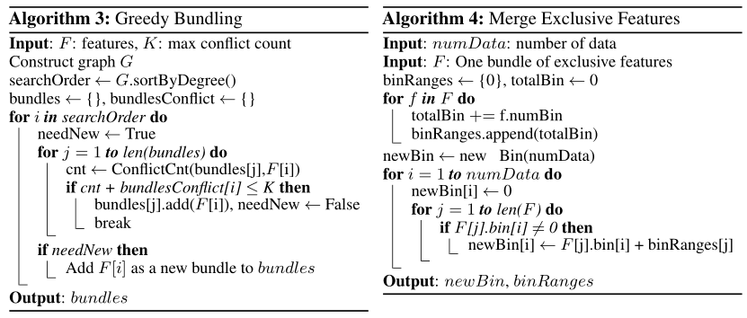 论文解读15——LightGBM: A Highly Efficient Gradient Boosting Decision Tree