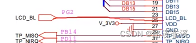 STM32实战总结：HAL之FSMC控制TFT-LCD