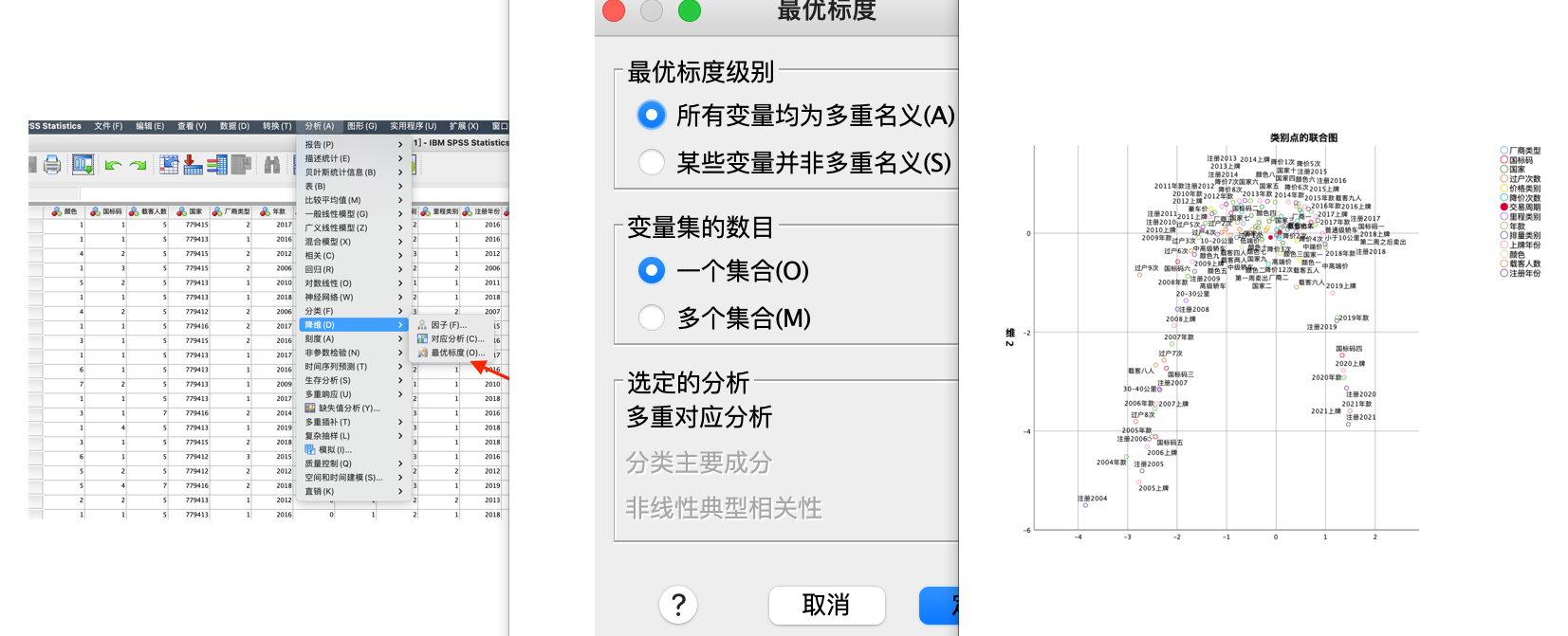 2021mathorcup大数据建模A题思路及相关代码