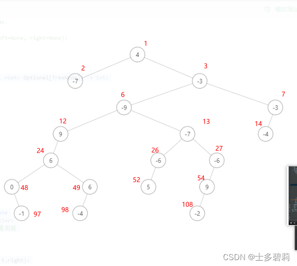 【leetcode】543 二叉树的直径，递归解以及栈解