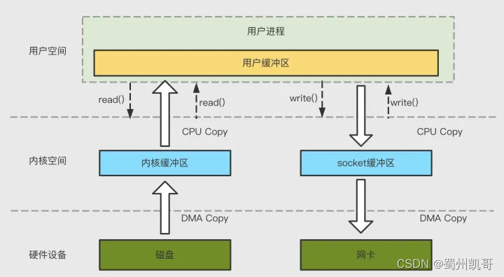 6e33c46a46e14d25b68d2a9493829a0f.png