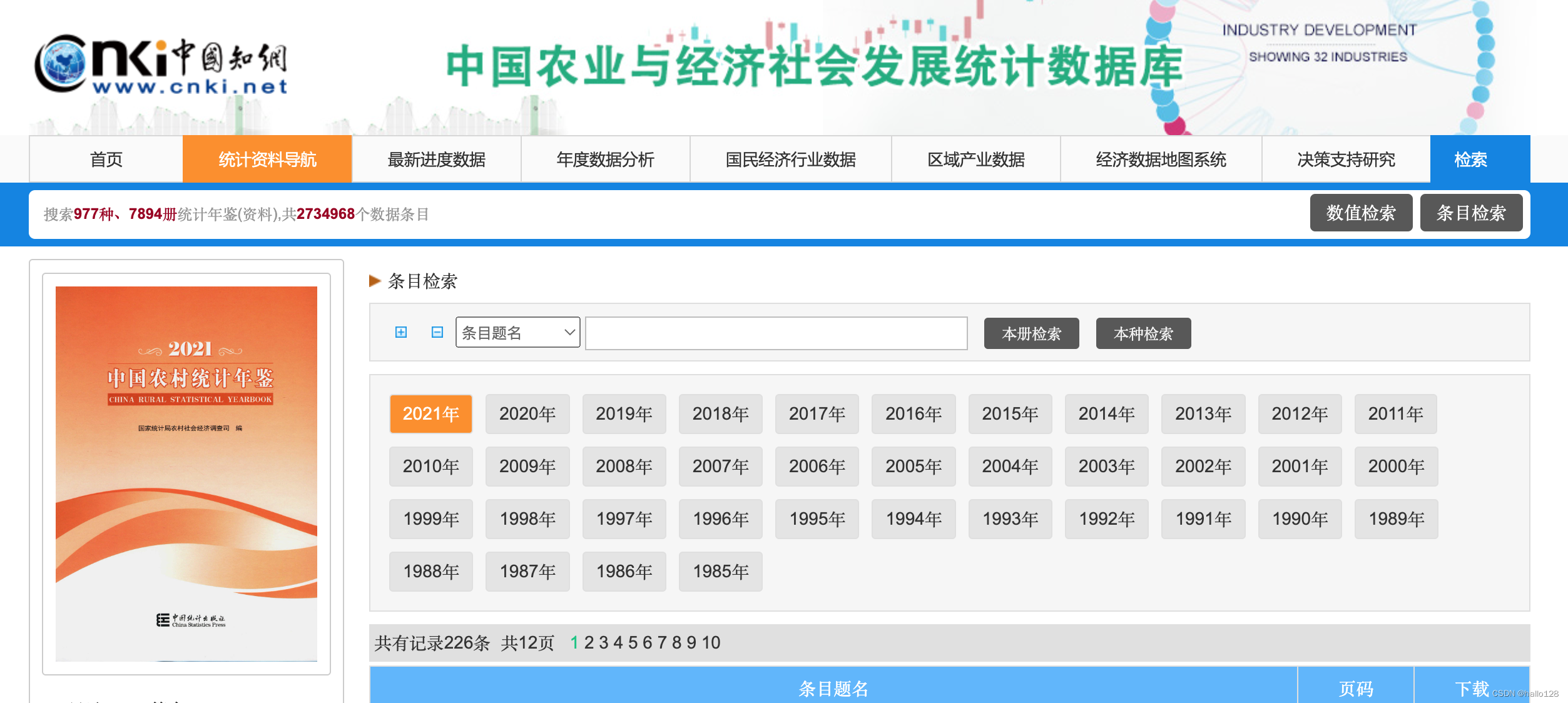 中國經濟社會大數據研究平臺國內統計數據