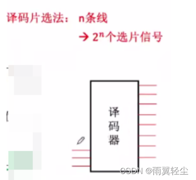 [外链图片转存失败,源站可能有防盗链机制,建议将图片保存下来直接上传(img-5MBgeTKp-1674904175353)(C:\Users\Administrator\AppData\Roaming\Typora\typora-user-images\image-20230128163126680.png)]