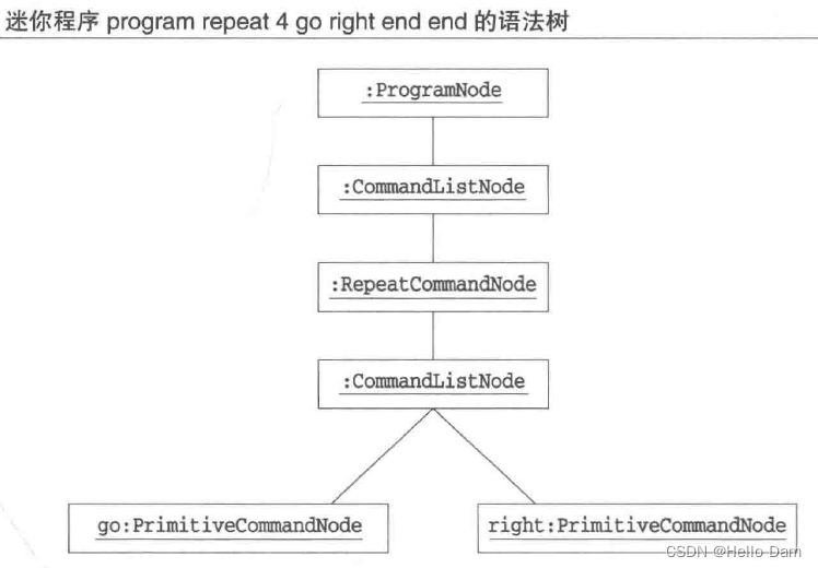 ここに画像の説明を挿入します