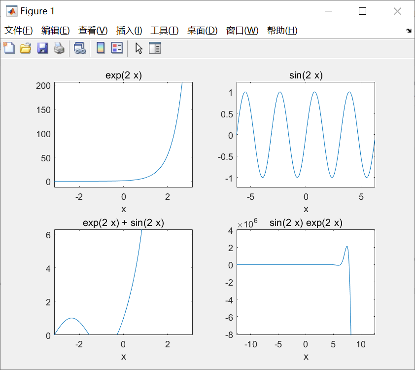 matlab ezplot繪製隱函數_用ezplot繪製隱函數圖像例題_ctgu_daffodil