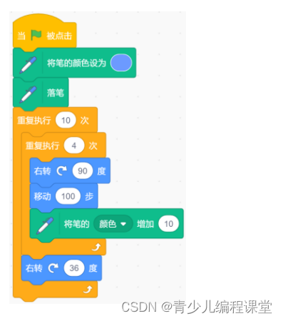 全国青少年信息素养大赛图形化编程初赛·模拟二卷，含答案解析