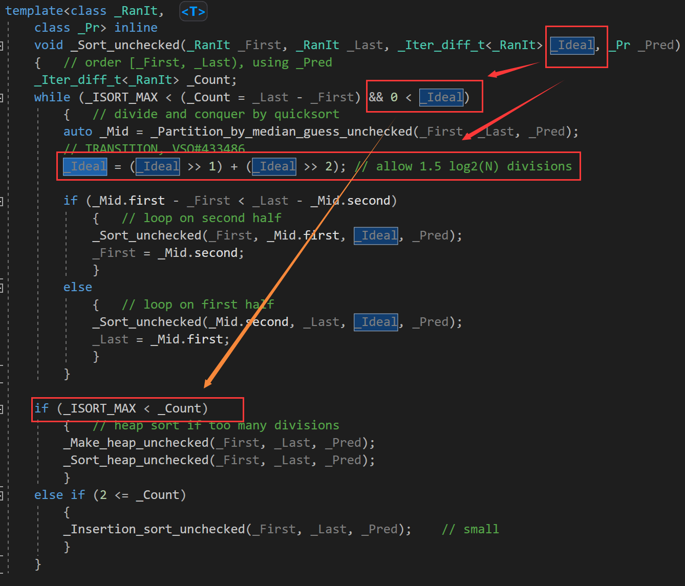 【踩坑记录】【C++】STL中sort 用的是快排吗？：根据数据量和递归深度选择快排、堆排（heap sort）、插入排序；_c++ sort ...