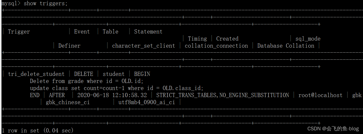 MySQL——超详细数据库触发器教程