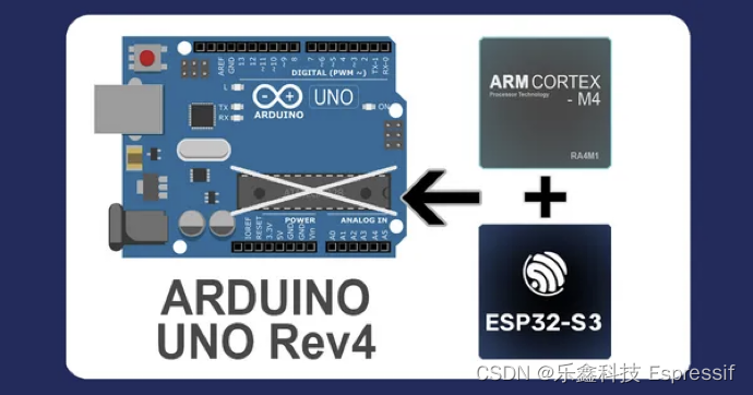 Arduino 即将发布集成乐鑫 ESP32-S3 的 UNO R4