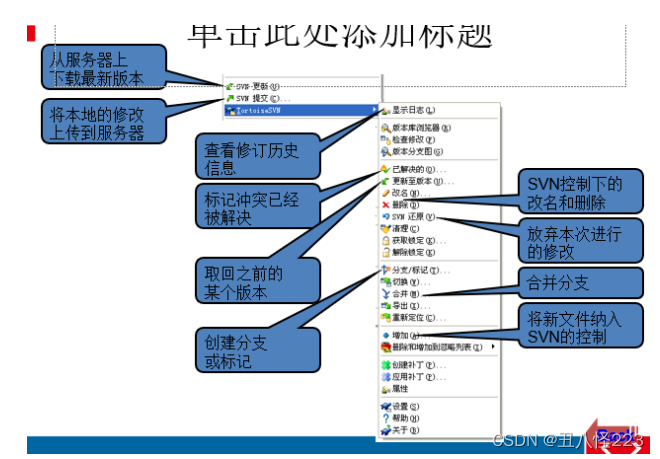 测试基础（四）