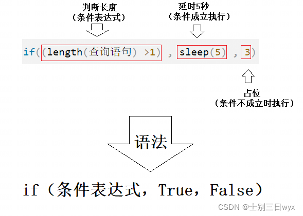 ここに画像の説明を挿入