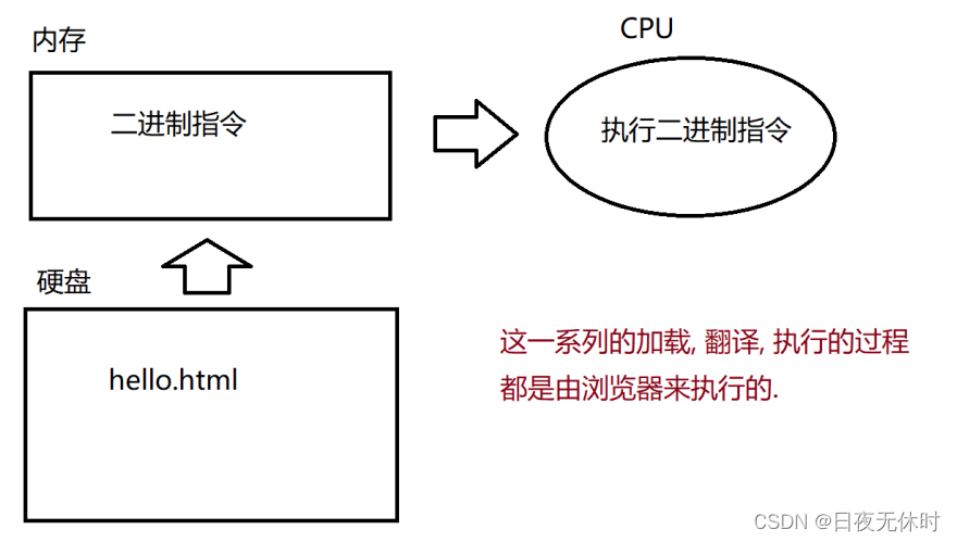 外链图片转存失败,源站可能有防盗链机制,建议将图片保存下来直接上传