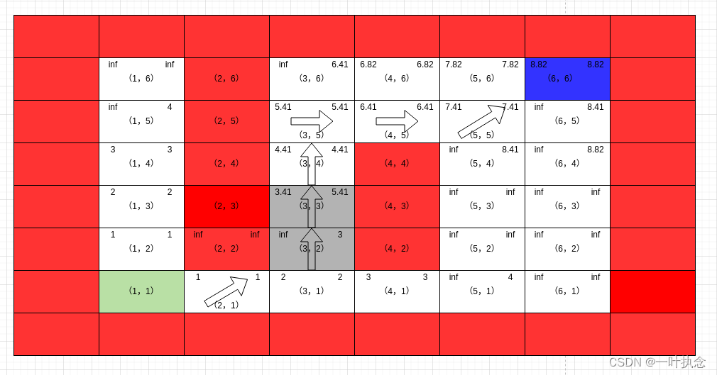 ここに画像の説明を挿入します