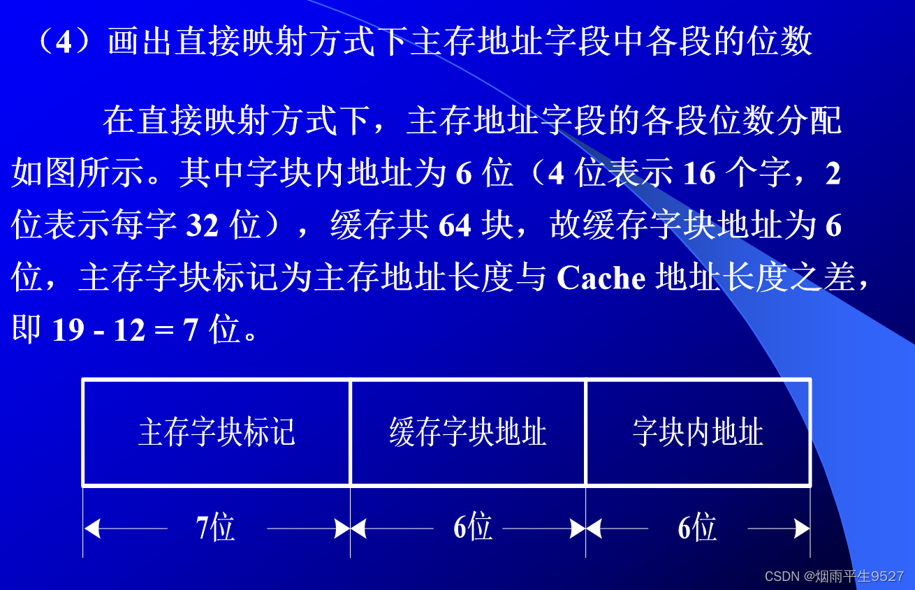 计算机组成原理（三）存 储 器