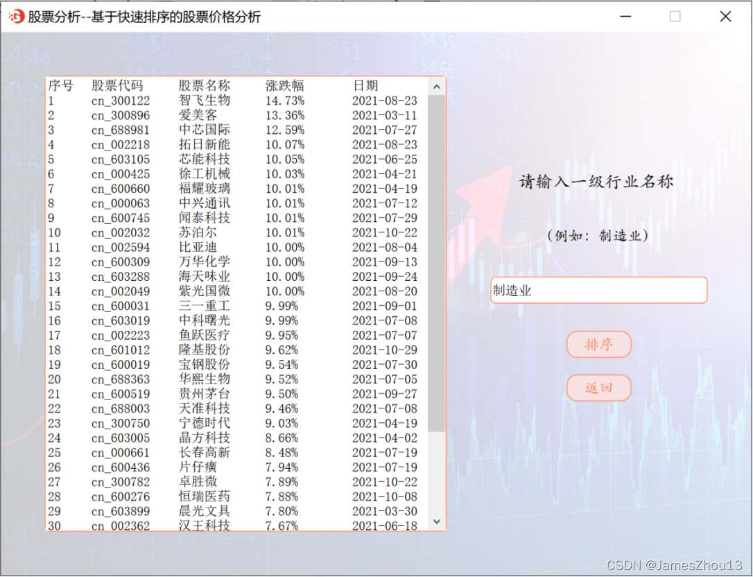 快速排序成功图