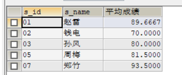 Mysql经典查询练习题