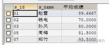 Mysql经典查询练习题