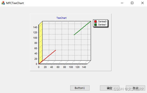 VS + MFC + Teechart 离线安装及输出三维曲线_mfc,如何将数据转曲线图输出?