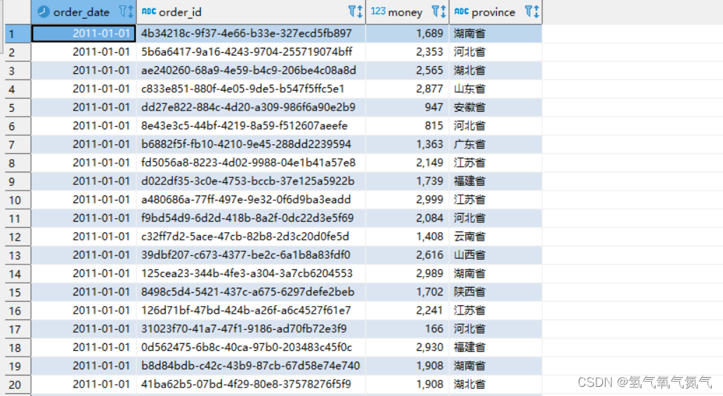 python语法-MySQL数据库（综合案例：读取文件，写入MySQL数据库中）