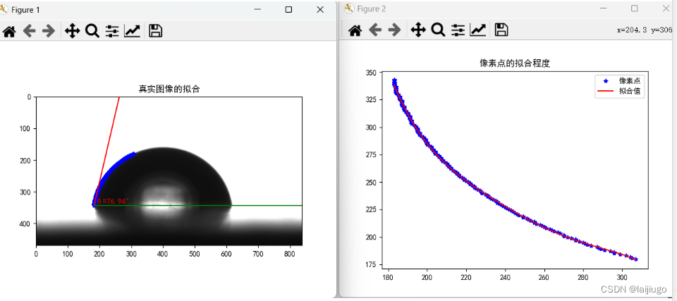接触角的表征_接触角python-CSDN博客